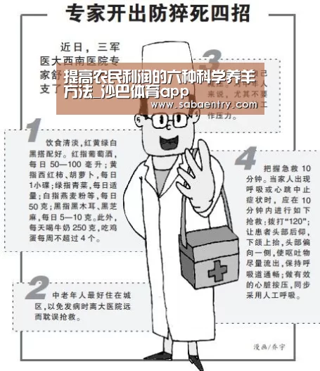 提高农民利润的六种科学养羊方法_沙巴体育app(图1) 沙巴体育平台