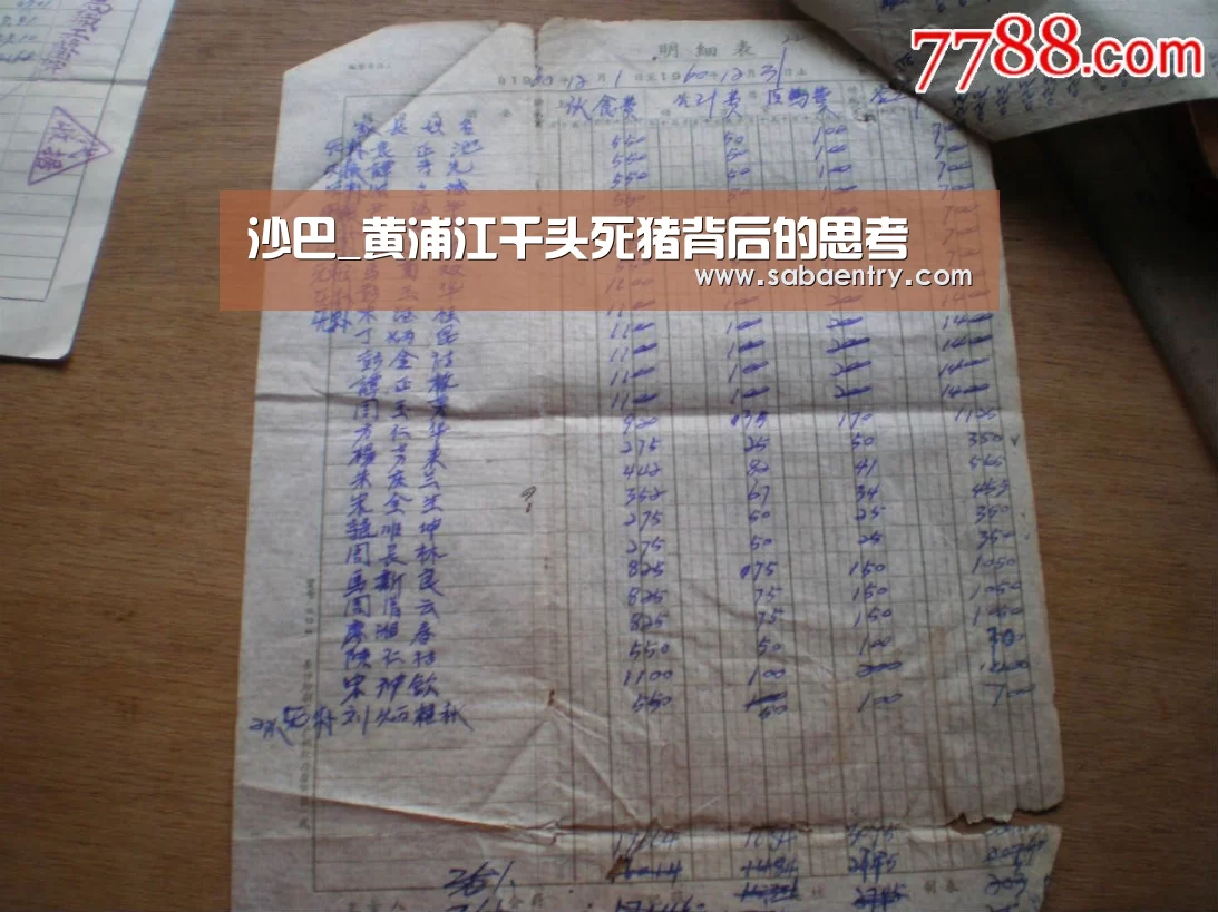 沙巴_黄浦江千头死猪背后的思考(图1) 沙巴